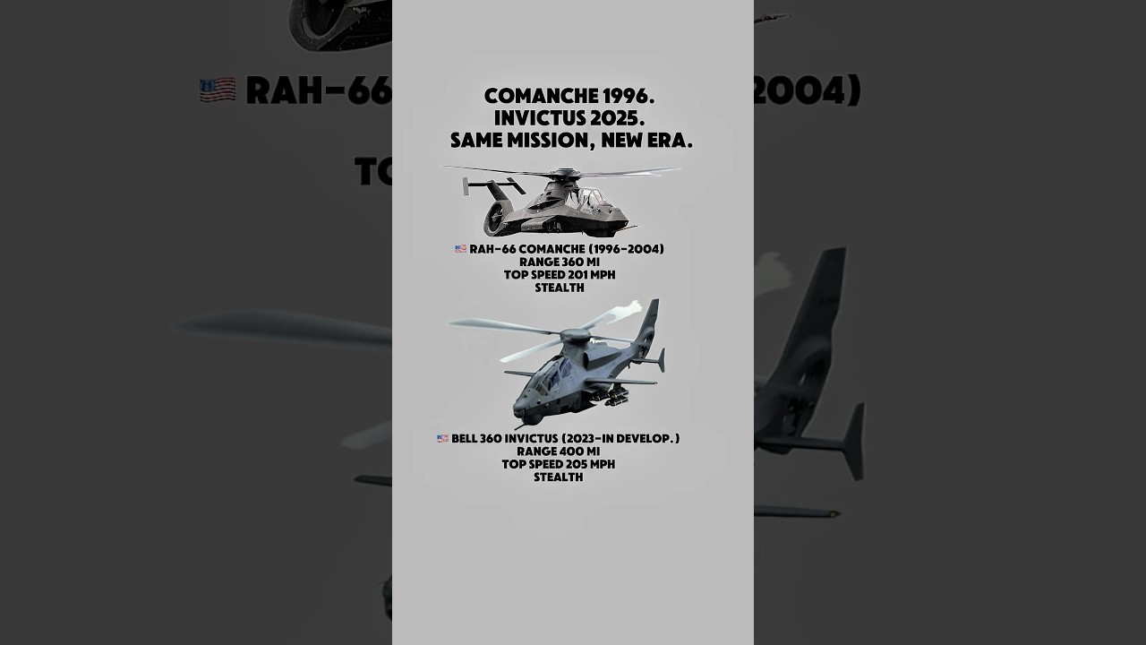 Comanche vs Invictus: Stealth Reimagined