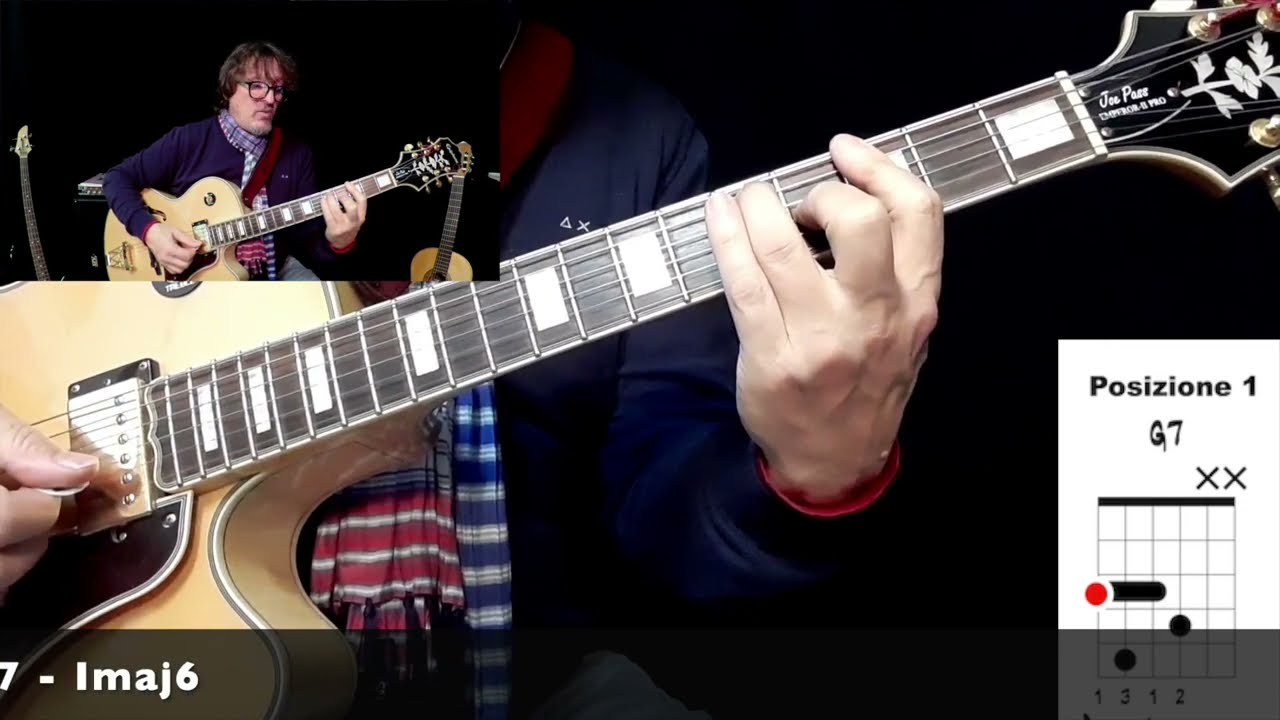 Jazz Guitar Accordi e rivolti come lavorarci ?