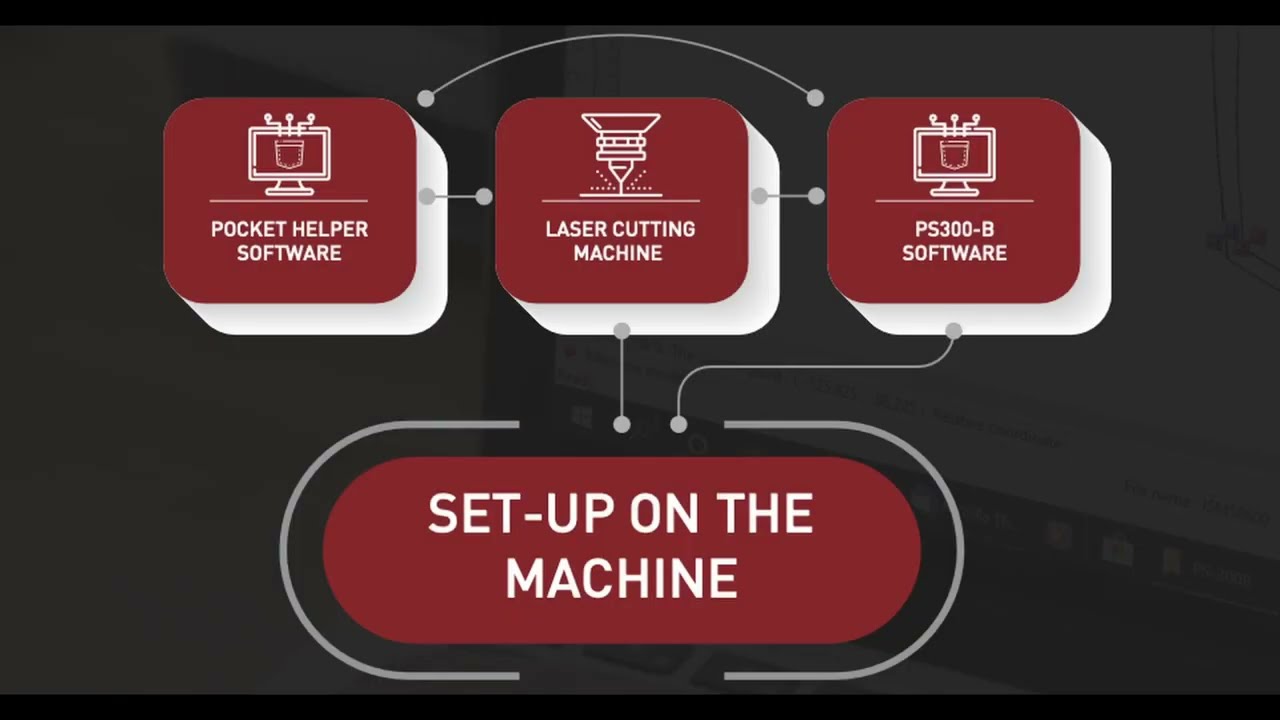 Pocket Helper software - How to industrialize/make pocket jig in house #pocket #bolsillo #poche