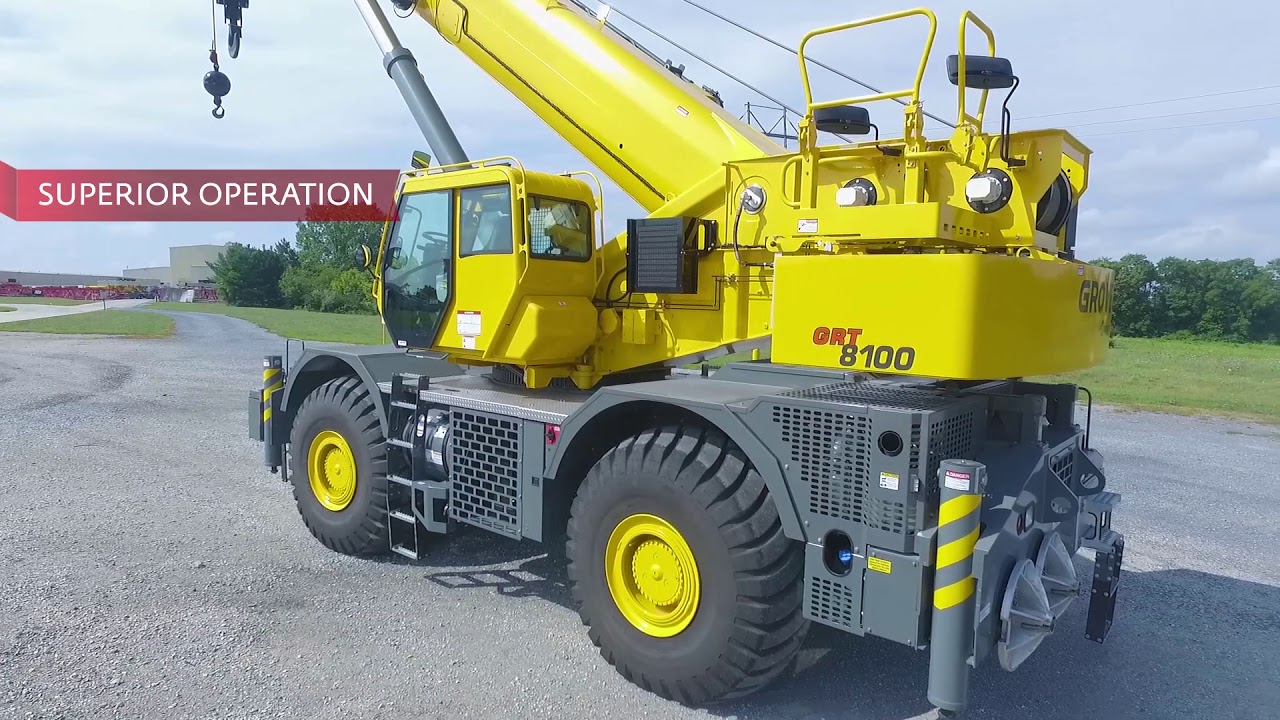 Grove GRT8100 Features and Benefits Review