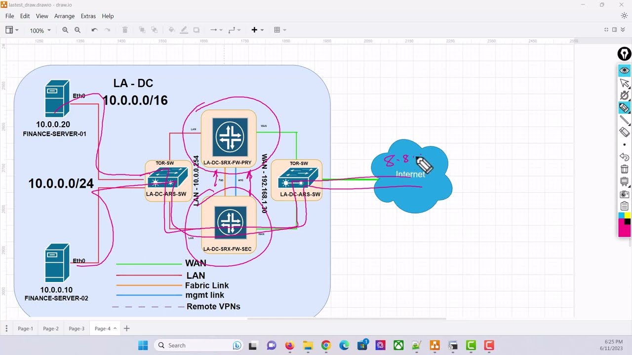 Juniper SRX Clustering Automatic Failover
