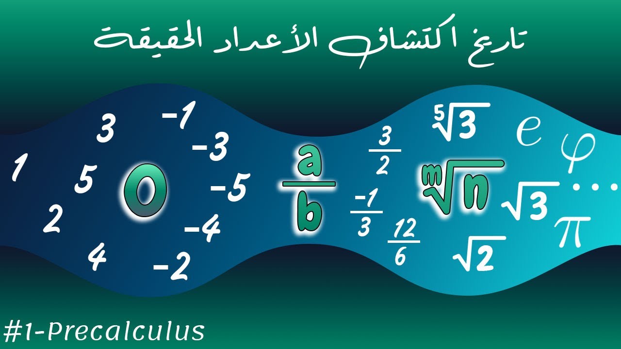 تاريخ اكتشاف الأعداد الحقيقة