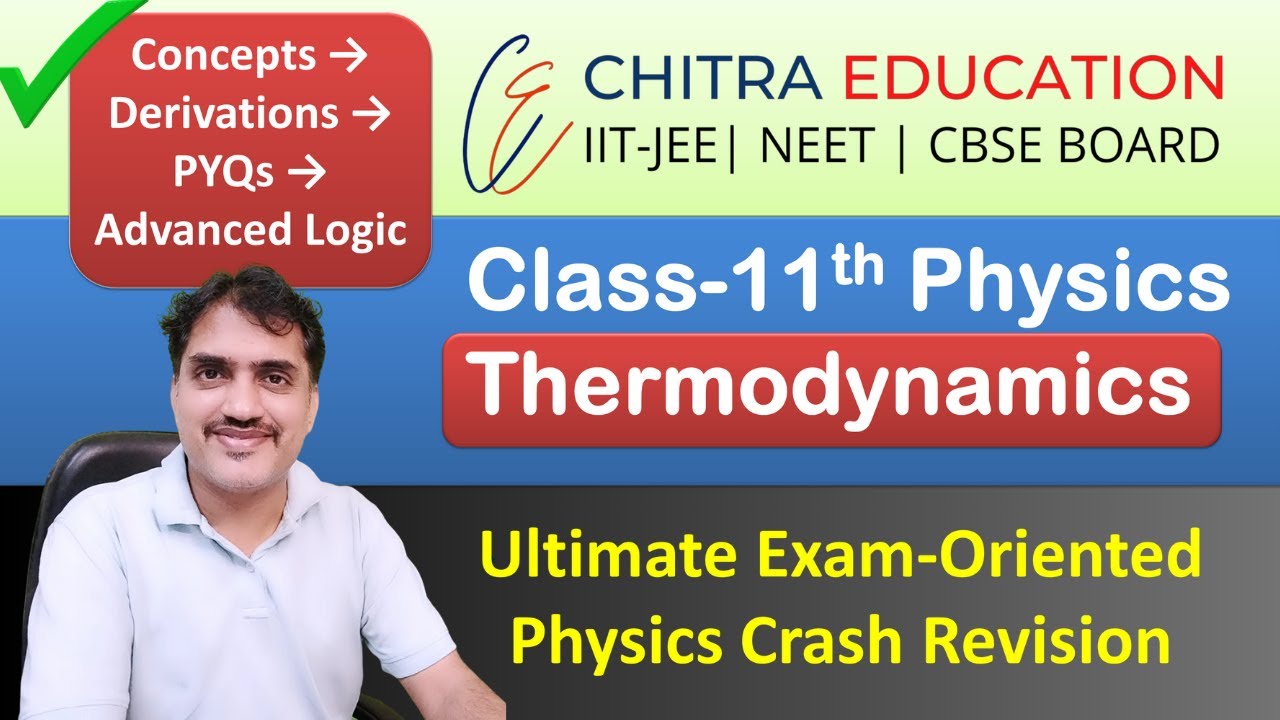 L-4 Heat | Internal Energy | Workdone by gas |  Thermodynamics for IIT JEE &NEET