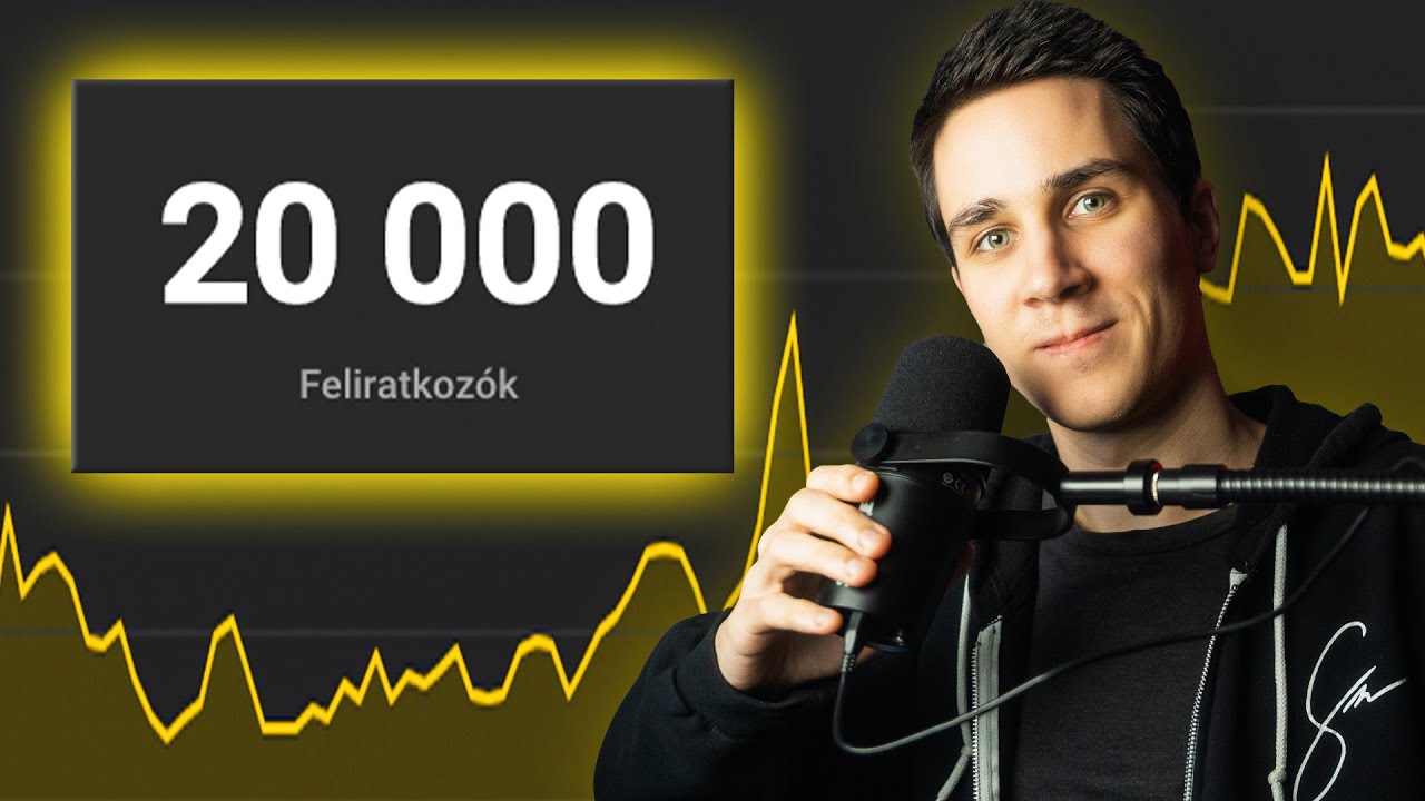 Mi a Youtube siker titka? (20.000 feliratkozó 2 év alatt)