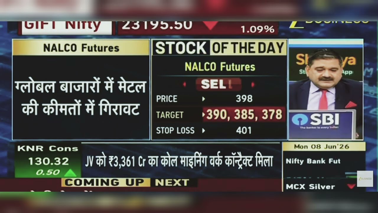 NALCO Share News Today: NALCO Share News | NALCO Share News | NALCO Share | NALCO | June 8, 2026