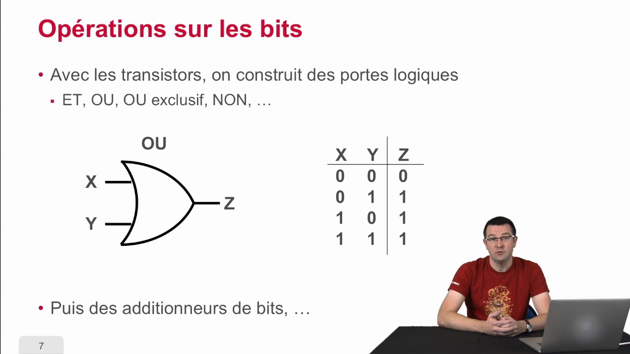 MOOC ICN / L'informatique et ses fondements - le codage binaire représentation de l'information