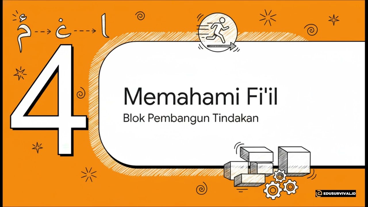 Membedah I'rob & Fi'il: Nahwu Dasar Matan Al-Ajurrumiyyah (Part 3) | Belajar Kitab Kuning
