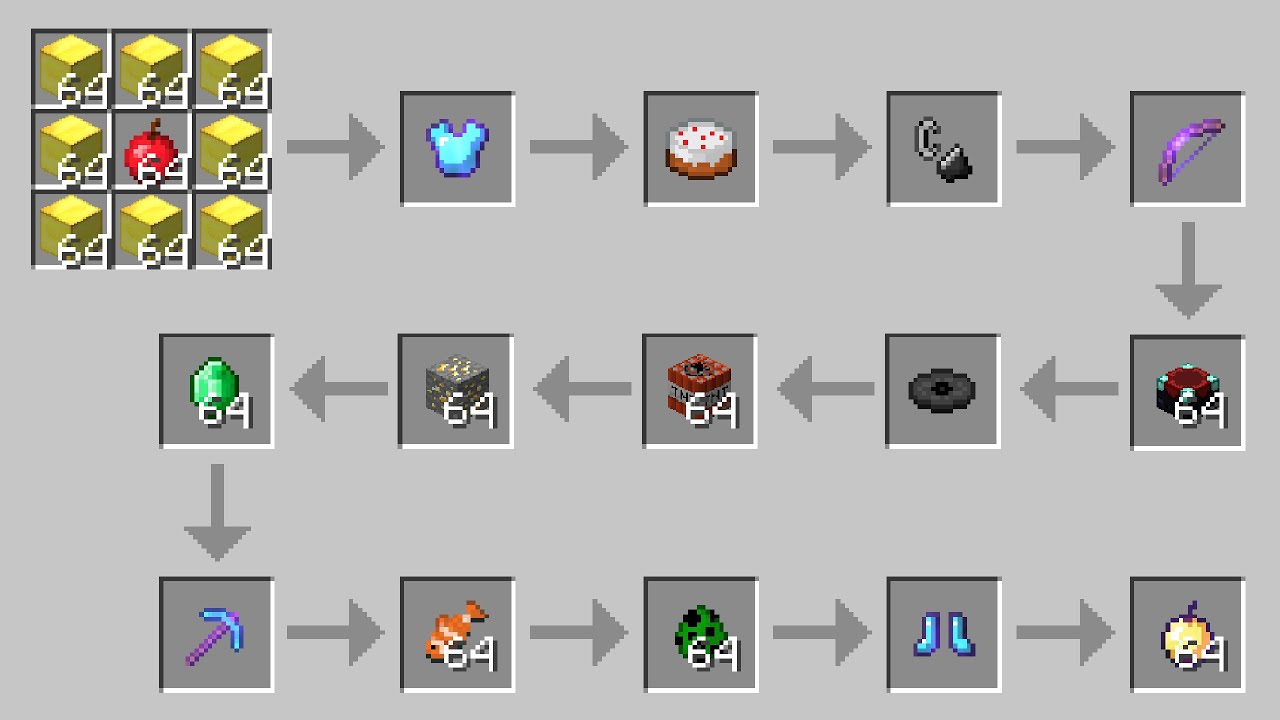 Minecraft UHC but every CRAFT is TOO RANDOMIZED...?