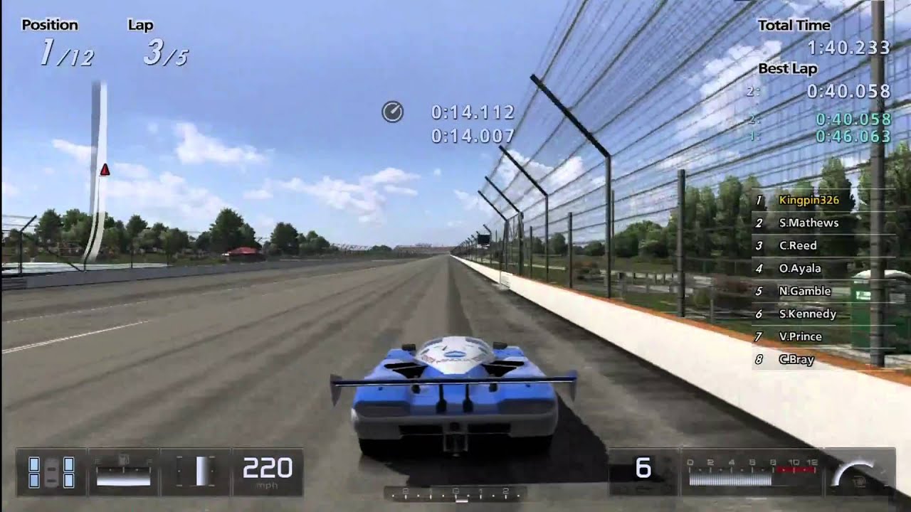 GT5 Like the Wind - Easy Version lol -  Toyota Minolta Race Car