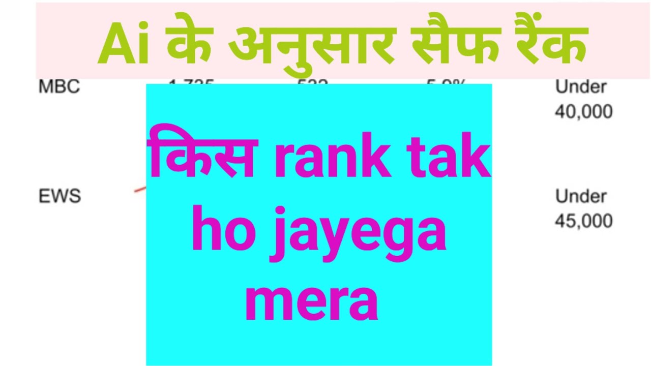 Ai के अनुसार चतुर्थ श्रेणी कर्मचारी की safe rank