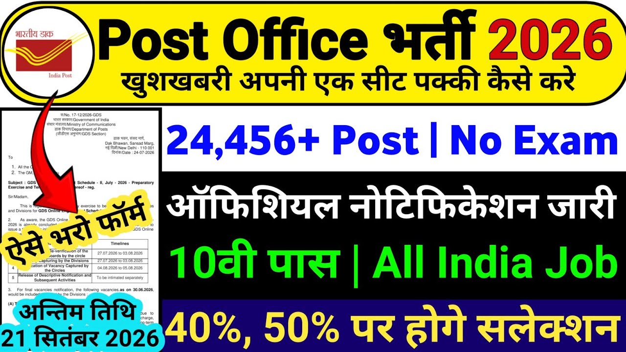 GDS New Vacancy 2026 for 10th Pass|Upto GDS 25000 Post |India Post GDS Recruitment 2026 Apply Online