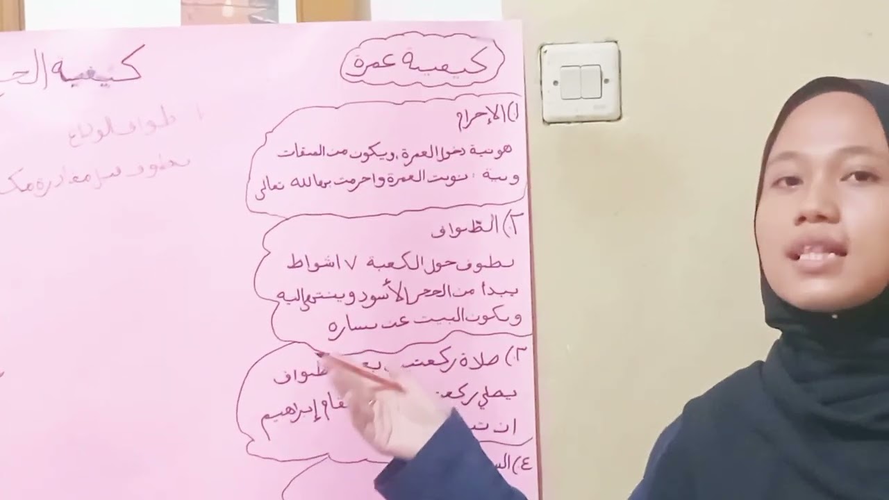 كَيفِيَّةُ الْعُمْرَةِ و الْحَجِّ.