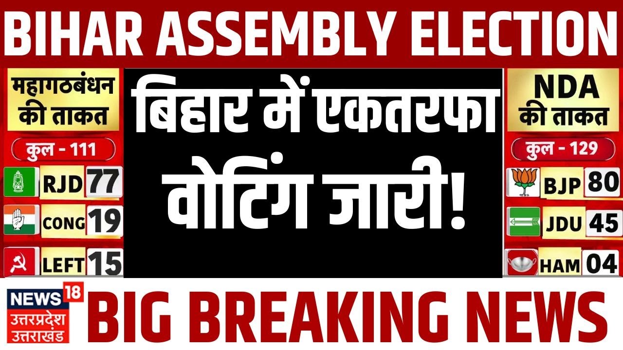 Bihar Election Voting Updates 2025: बिहार में तूफानी वोटिंग जारी! NDA Vs Mahagathbandhan | Election