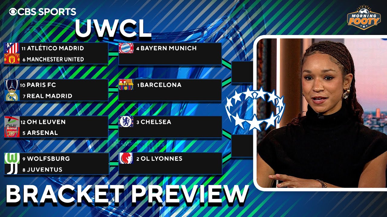 PREVIEWING the UWCL Bracket DRAW | Which sides need to PANIC? | Morning Footy