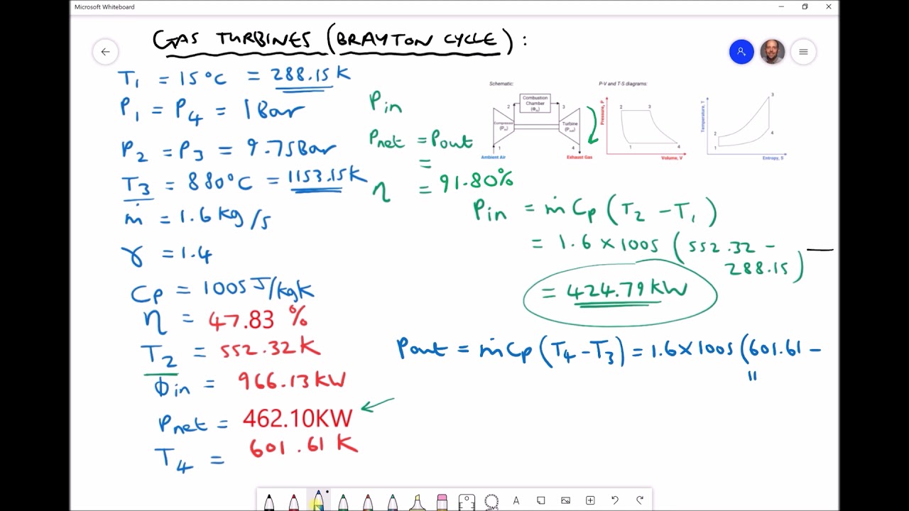 Combined Cycle and Regenerative Cycle Gas Turbine Efficiencies