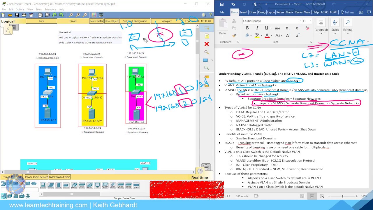 Понимание VLAN, TRUNK, NATIVE VLAN и маршрутизатора на флешке — Cisco CCNA