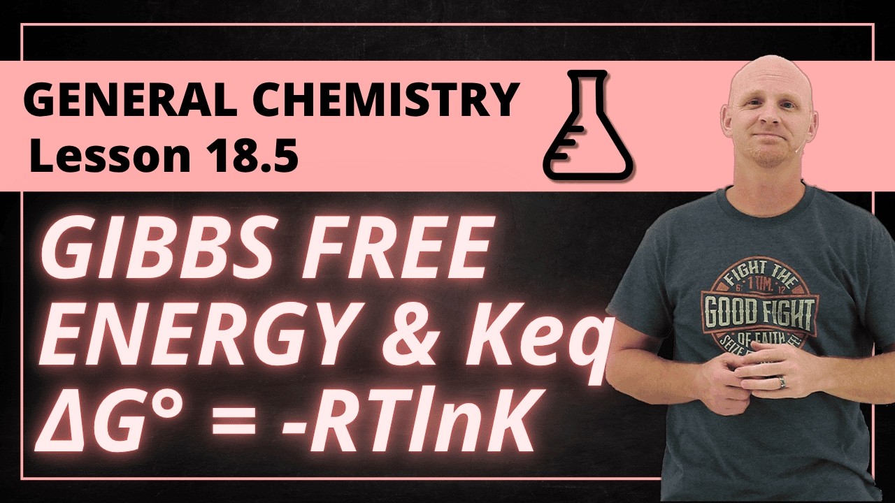 18.5 Gibbs Free Energy and the Equilibrium Constant | General Chemistry