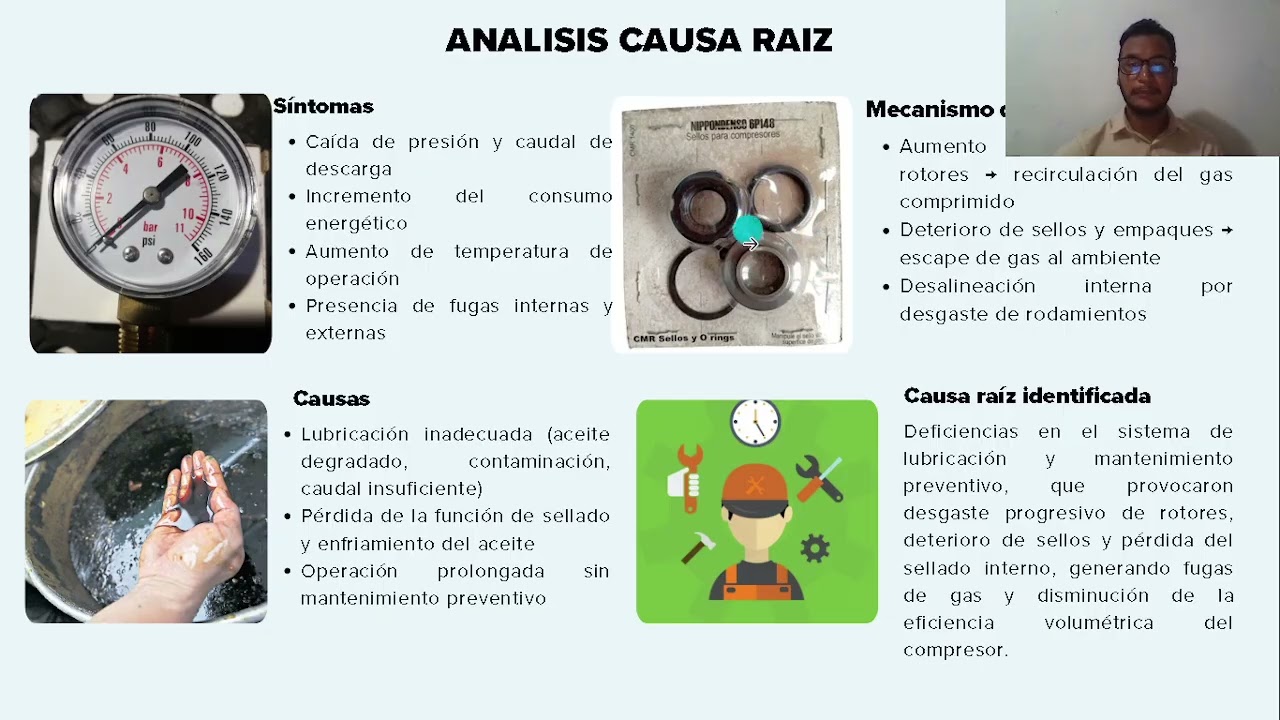 Plan de mantenimiento para compresor tipo tornillo