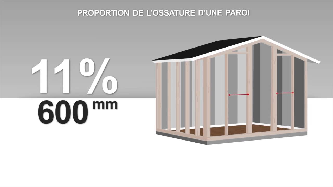 L'efficacité énergétique et la couverture des ponts thermiques