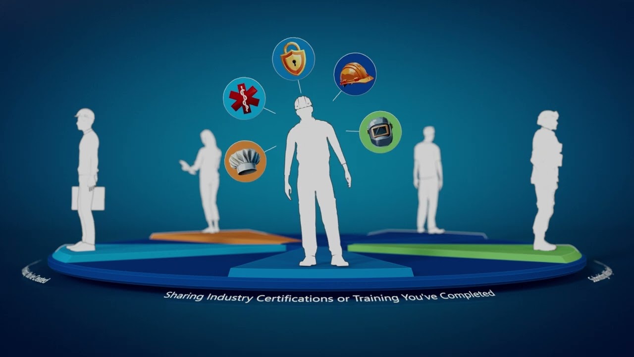 Prior Learning Assessment (PLA) at Lorain County Community College