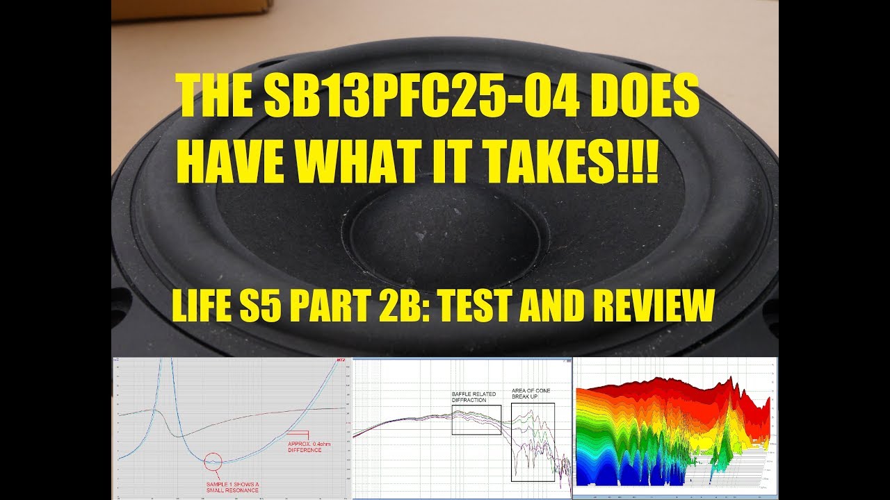 Life S5 | Part 2B: SB Acoustics SB13PFC25-04 | Test and Review
