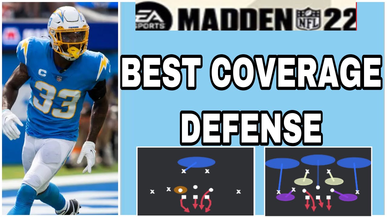 MADDEN 22 - NICKEL 3-3-5 FULL EBOOK ‼️BEST PASS COVERAGE DEFENSE IN THE GAME 🔥 NEVER LOSE AGIAN