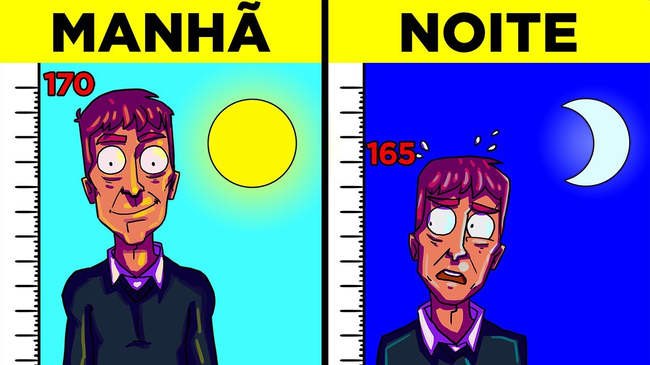 Fatos Que V&atilde;o Fazer Voc&ecirc; Dizer 