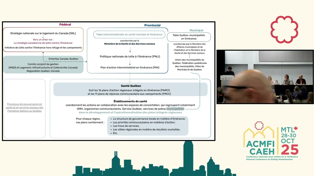 Better Coordinating Levels of Government to Prevent and Reduce Homelessness - DL5