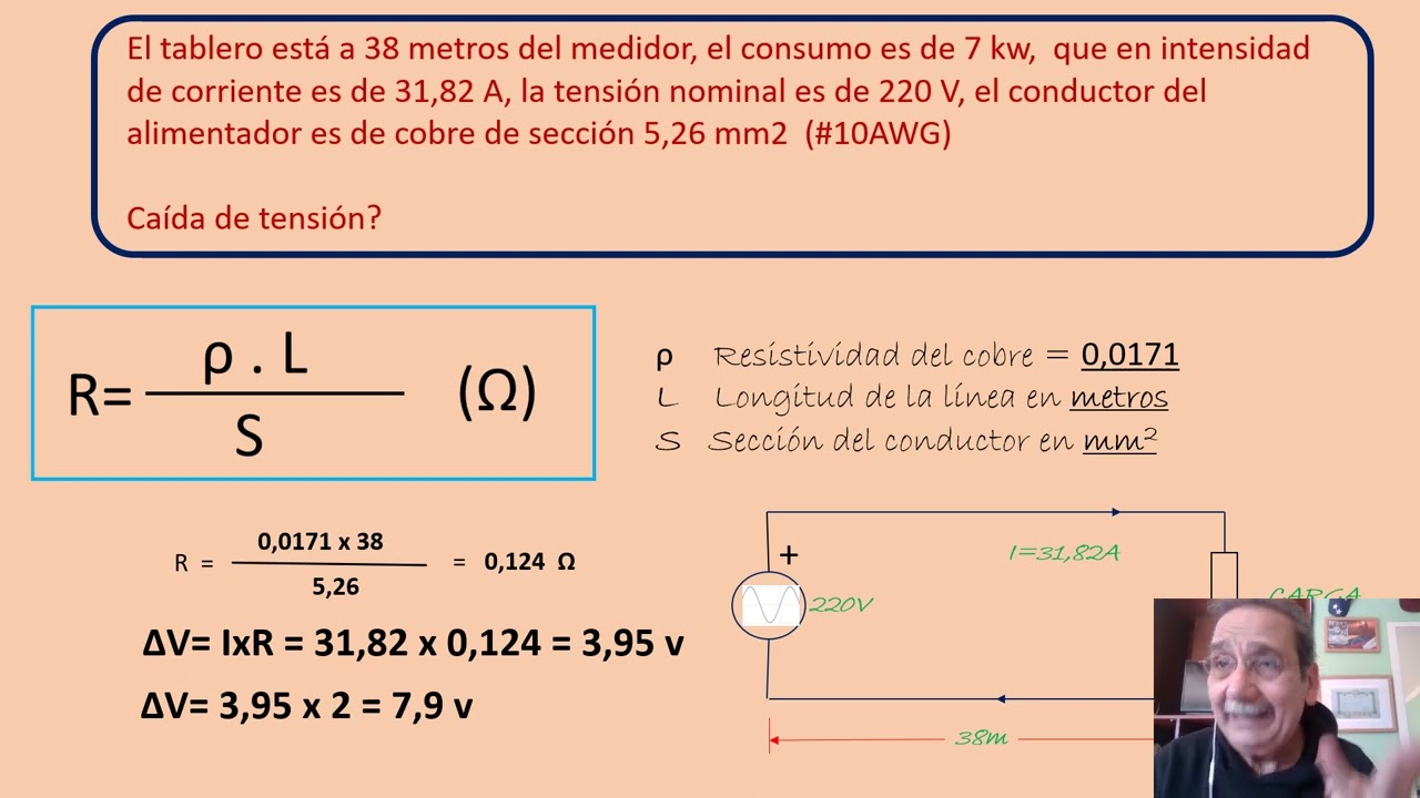 Caída de Tensión