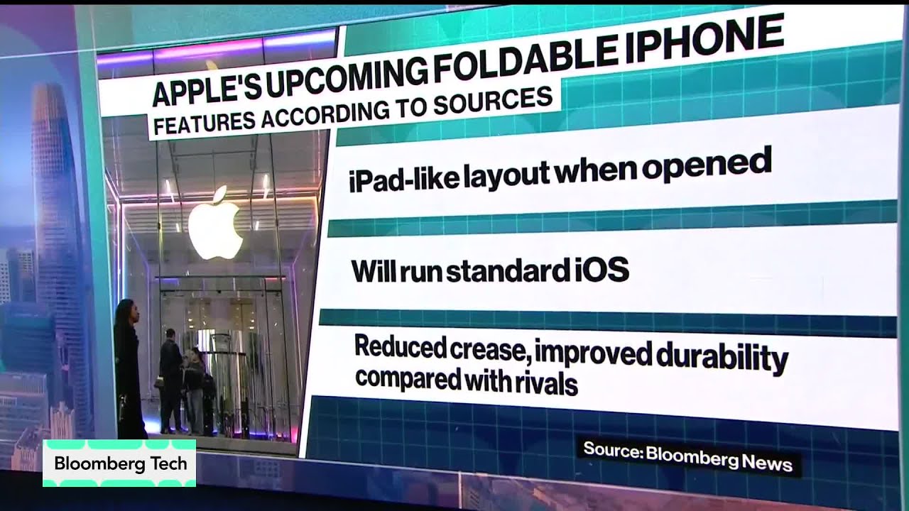 Складной iPhone от Apple будет иметь интерфейс, похожий на iPad, в открытом состоянии.