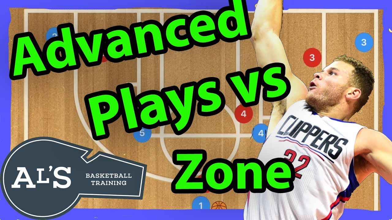 Advanced Basketball Plays vs Zone Defense