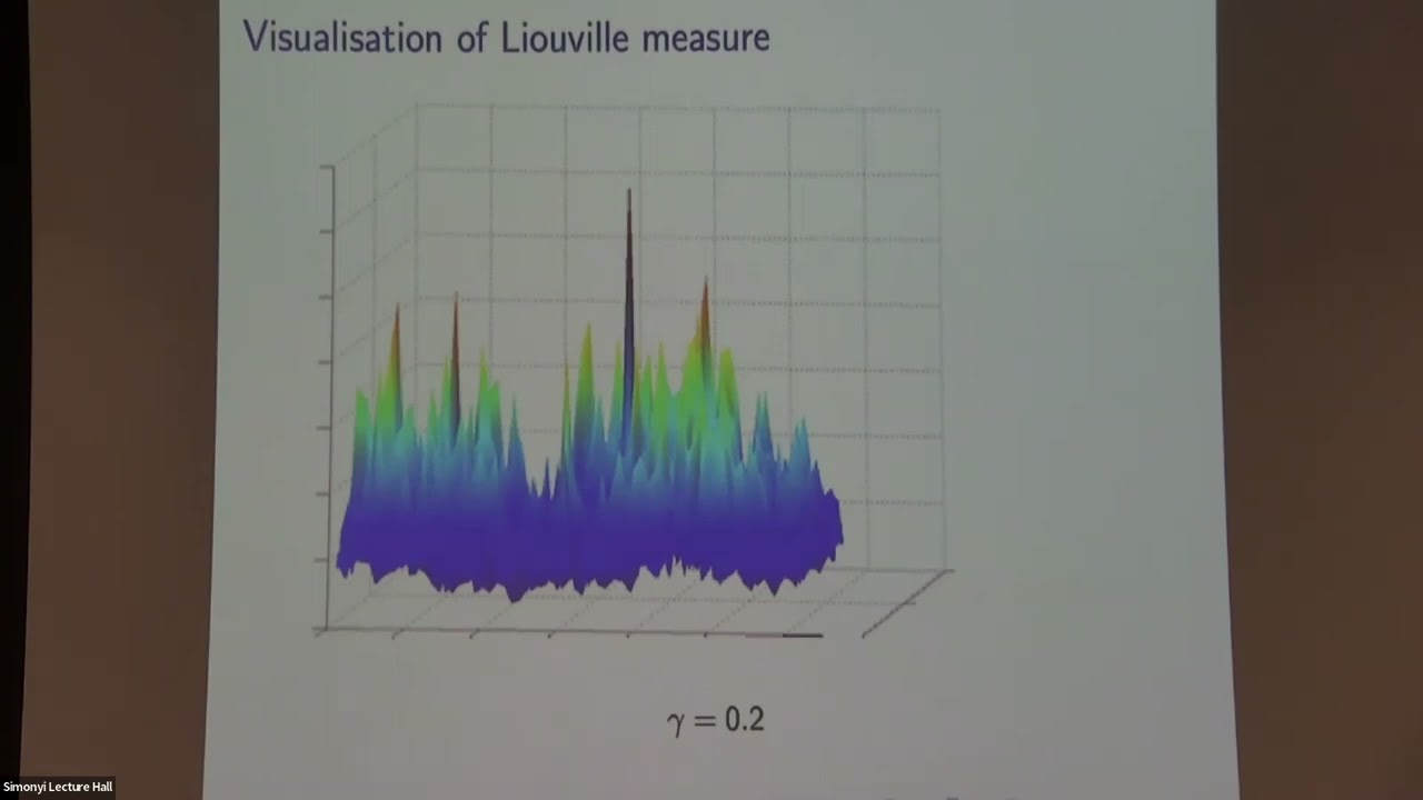 Weyl Law in Liouville Quantum Gravity - Nathanaël Berestycki