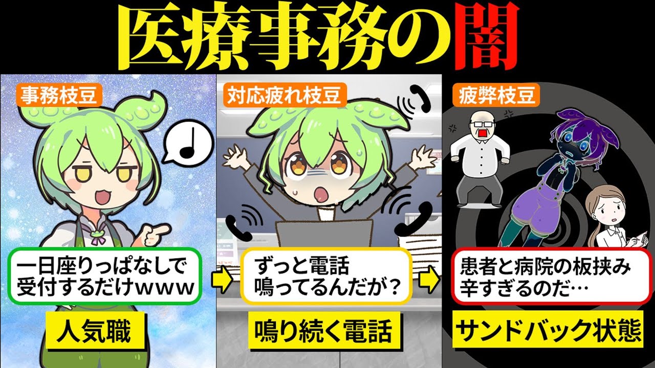 人気の医療事務をやってみたらクレーム対応だらけでストレスフル…【ずんだもん＆ゆっくり解説】