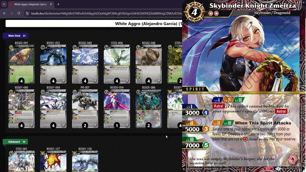 [Battle Spirits Saga] Chile Grand Tour 1st Place Deck List (Alejandro Garcia's White Aggro)