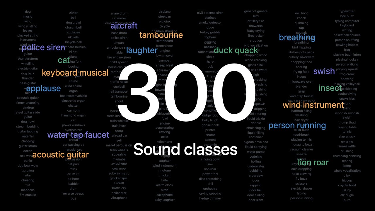 WWDC21: Discover built-in sound classification in SoundAnalysis | Apple