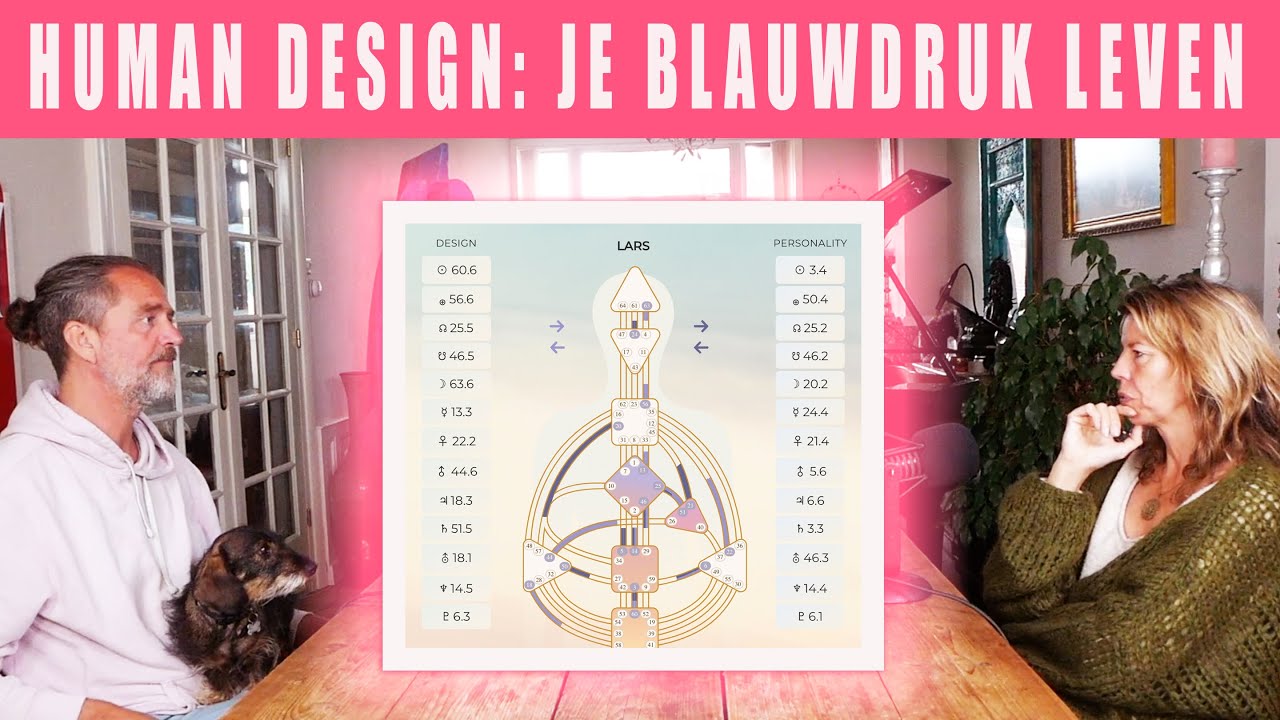 Podcast #10: Sonja Beijering - Human Design en je blauwdruk leven