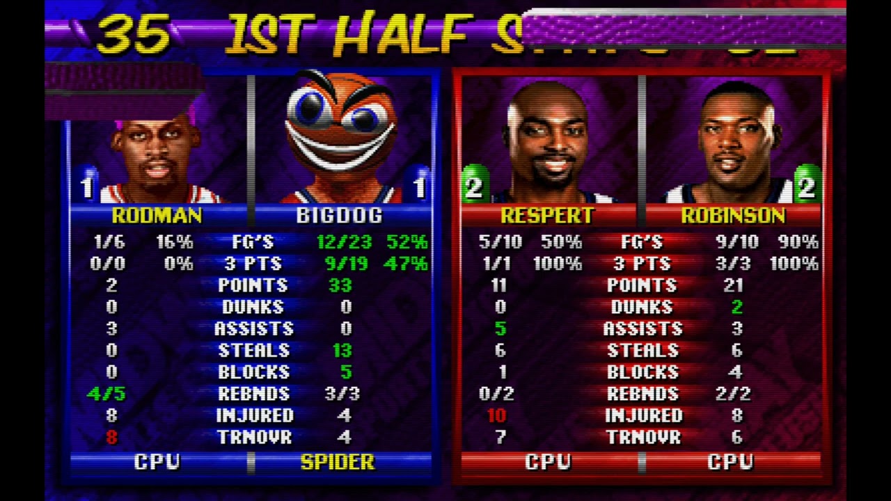 NBA Maximum Hangtime (Arcade) - Bulls v Bucks - Game 4 (OVERTIME THRILLER!) (LOW VOLUME)