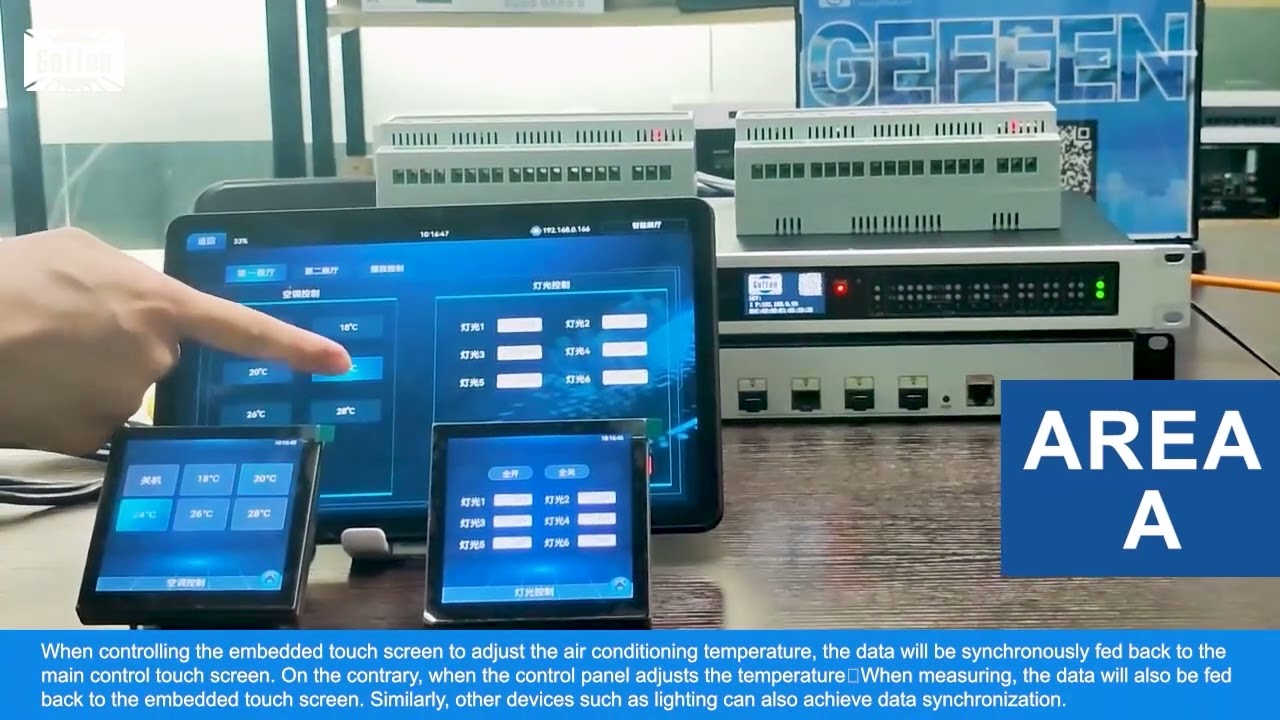 OEM FACTORY CONTROLLER GEFFEN CONVERTER ADPTE TRANSMITTER PROCESSOR GF8848