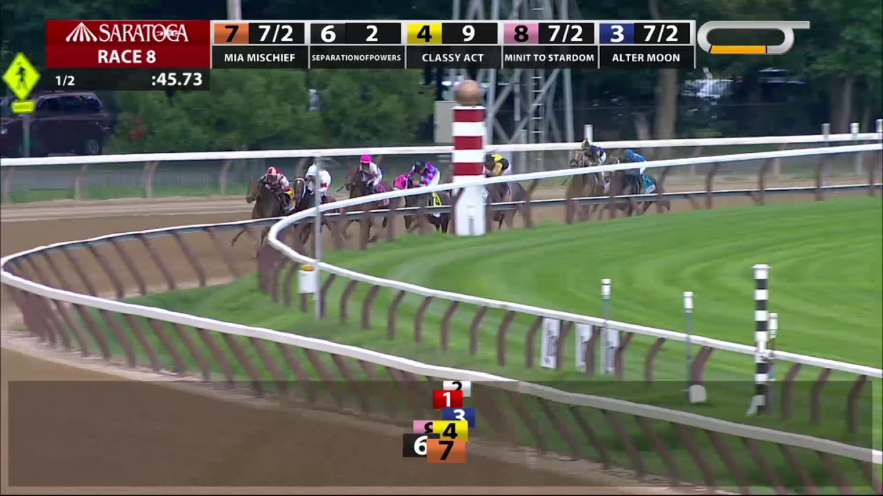 Separationofpowers - 2018 - The Longines Test Stakes