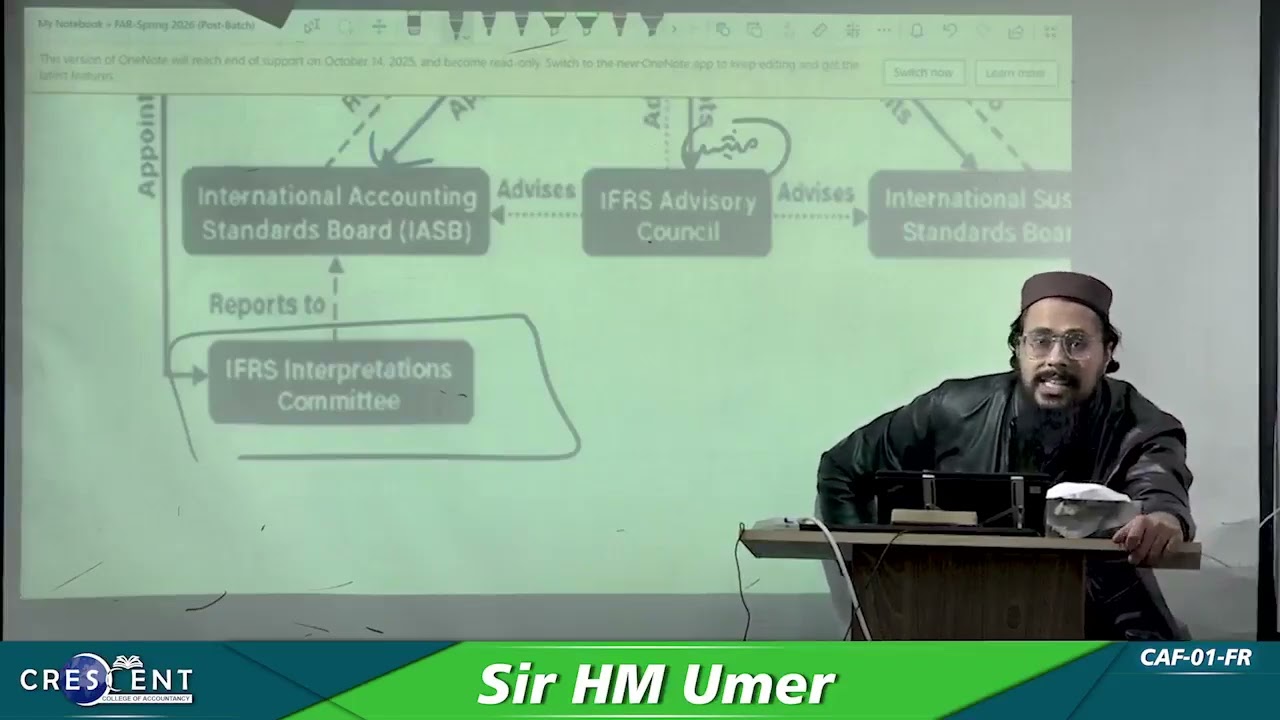 CAF 1 Sir Umer New Theoretical Portion