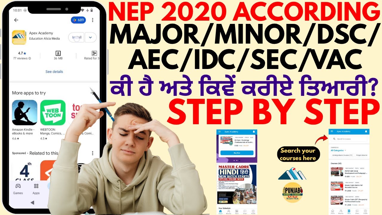 What is Major and Minor | What is AEC Subject | What is MDC Subject | What is SEC and VAC