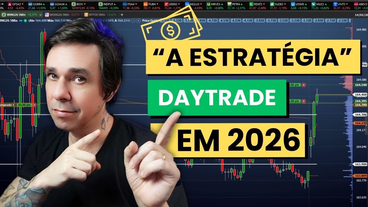 A Estratégia Que Funciona no Day Trade em 2026 – 2 Trades em 10 Minutos (Pega o Seu e Vaza)