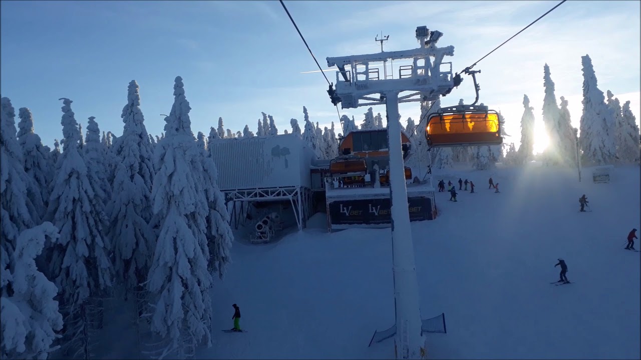 Ferie 2019 Serduszkowo i nie tylko...
