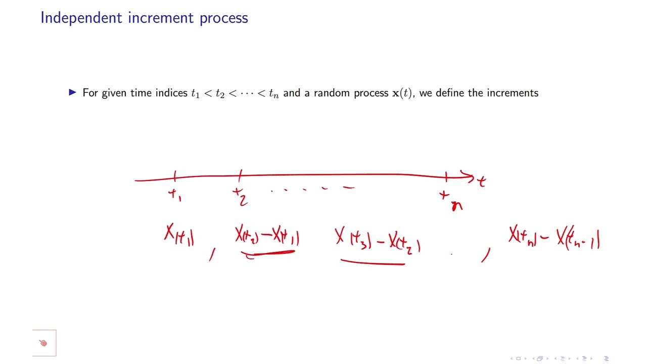 Independent increment process