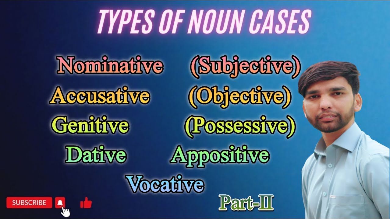 Types_Of_Noun Cases|Cases of Noun with Examples in Urdu/Hindi_Nominative_Accusative_ Genitive_Part_2