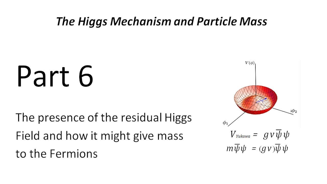Physics of the HIGGS Mechanism and Particle Mass - Part 6 (of 6)