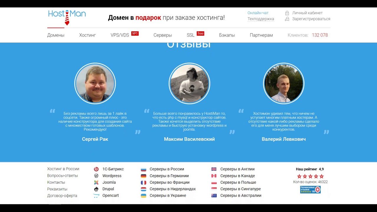 HostiMan - обзор