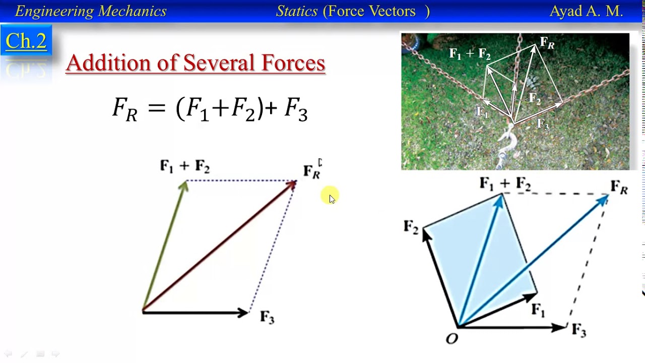 Ch2 Engineering Mechanics Statics Force Vectors; Lecture 2 part 1