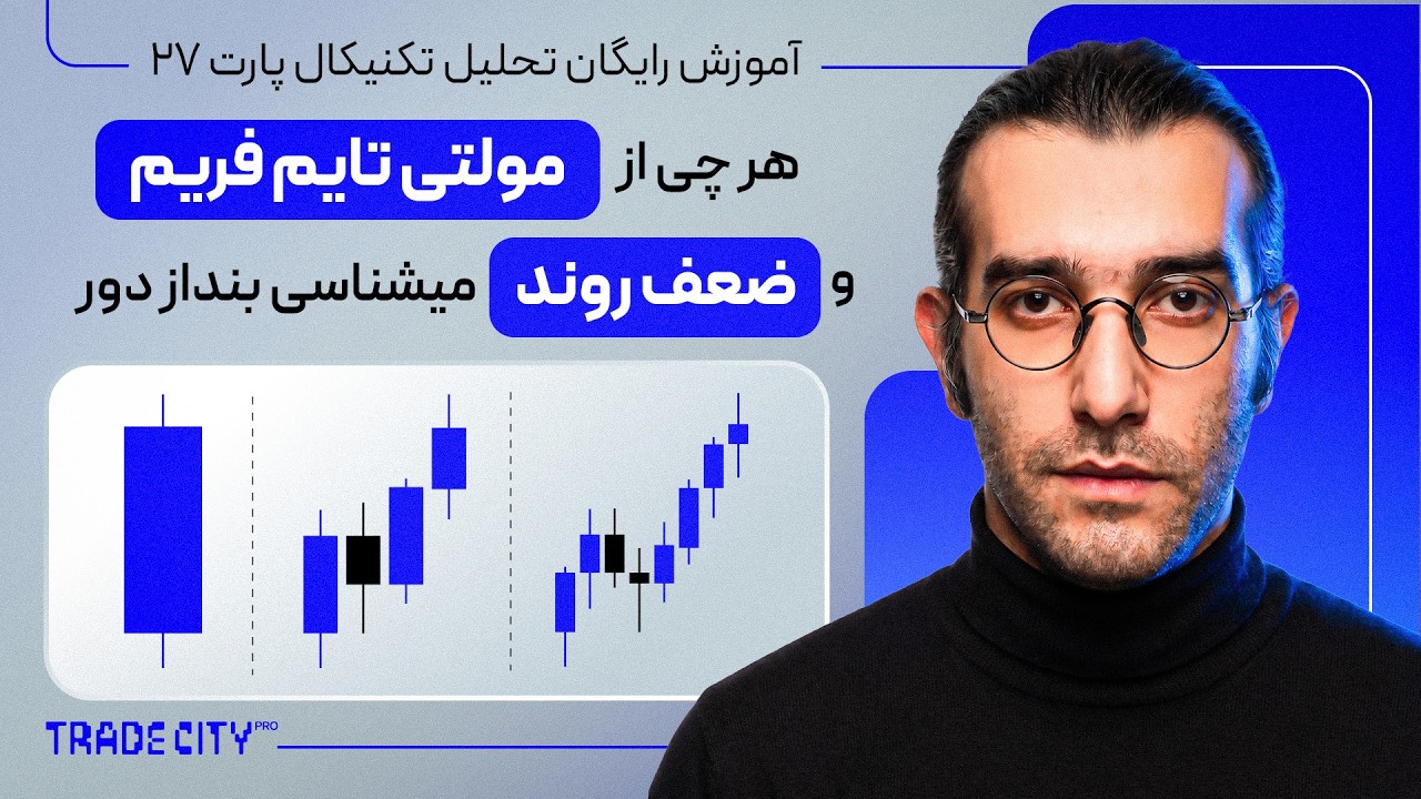 هرچی از ضعف روند و مولتی تایم فریم می شناسی بنداز دور