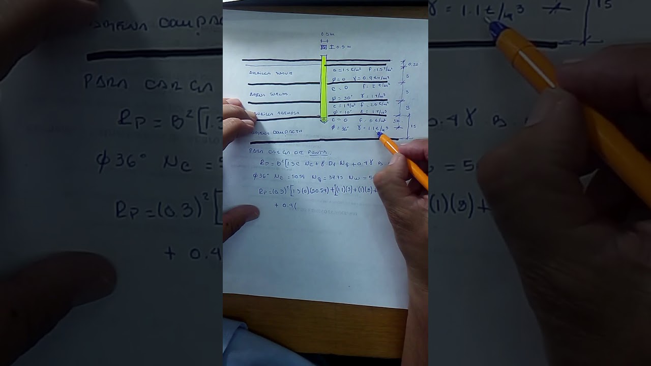CAPACIDAD DE CARGA DE UN PILOTE (PARTE 1)
